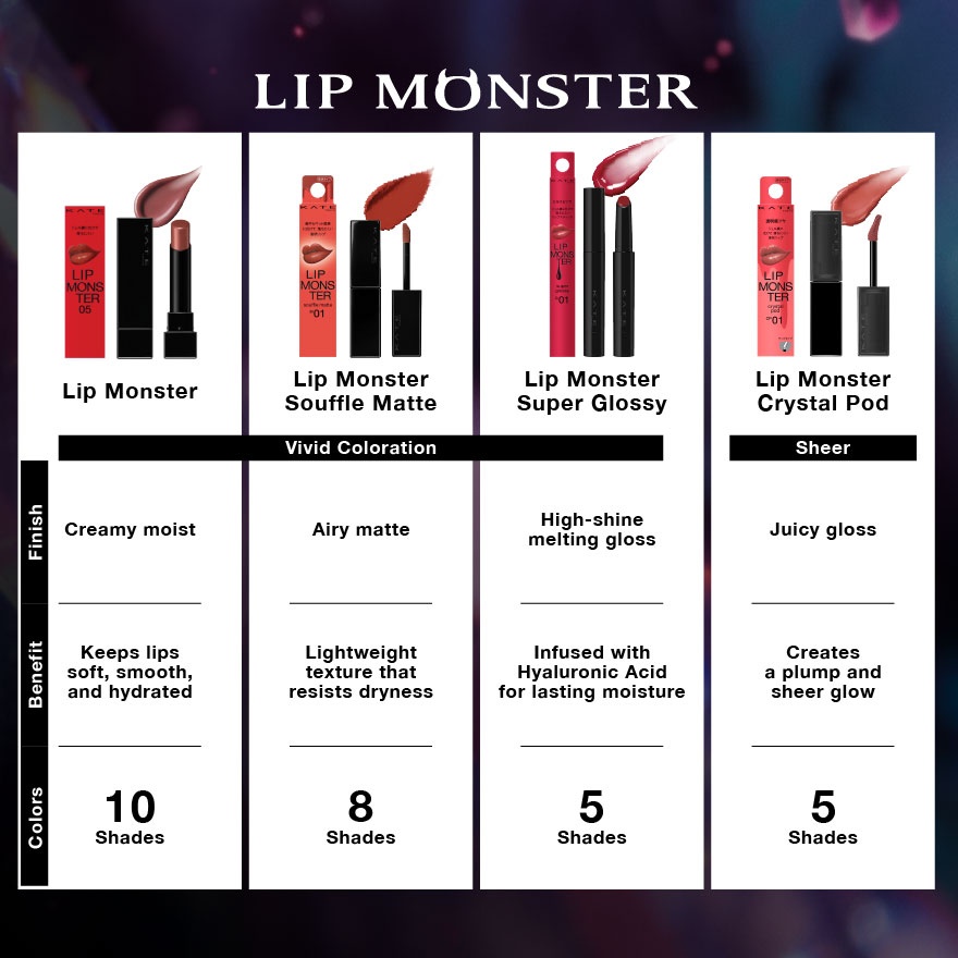 Lip Monster Crystal Pod Cp04 image
