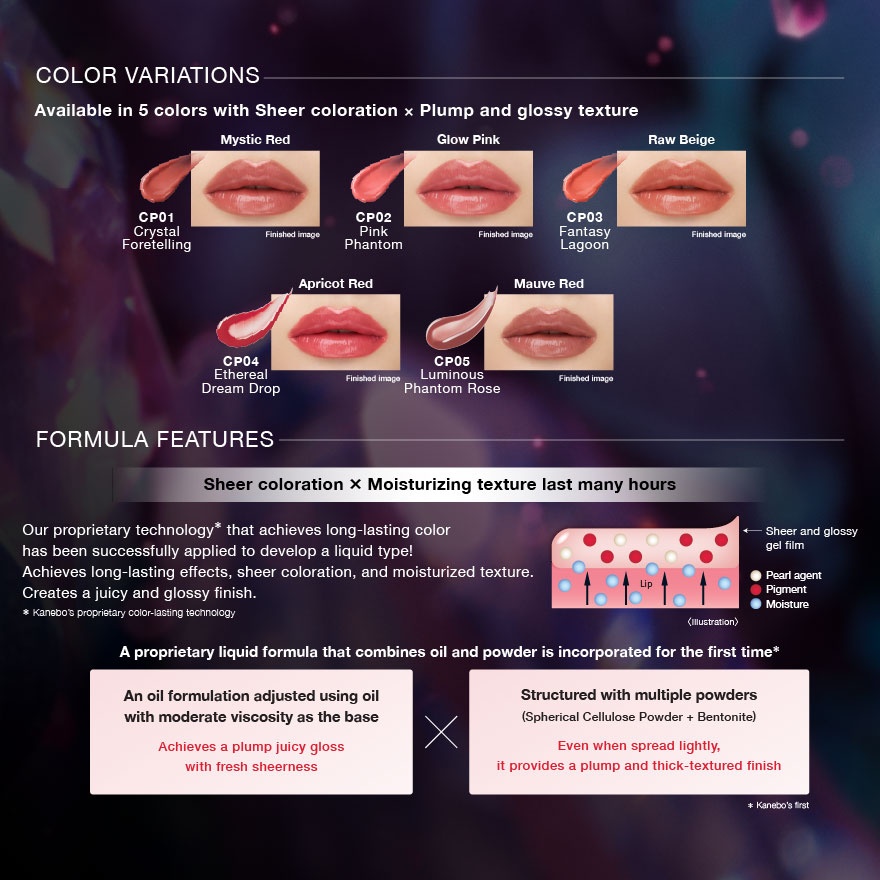 Lip Monster Crystal Pod Cp05 image