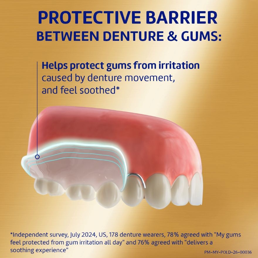 Max Gum Protect Adhesive Cream 70g