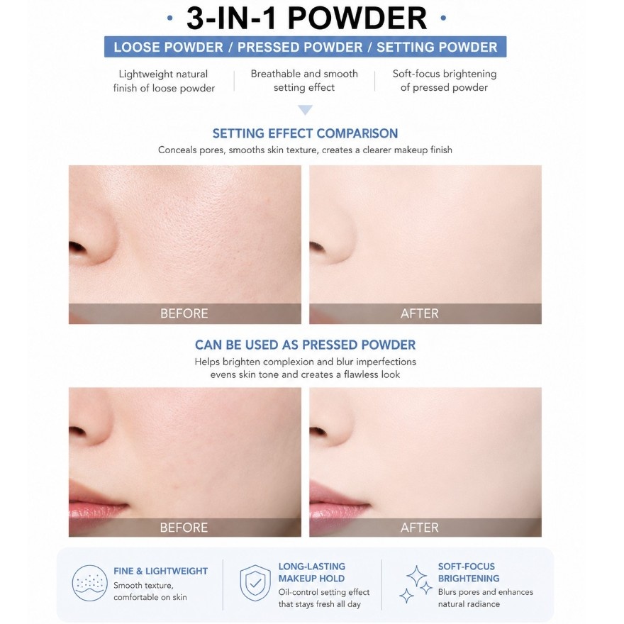 Matte Longwear Loose Powder image