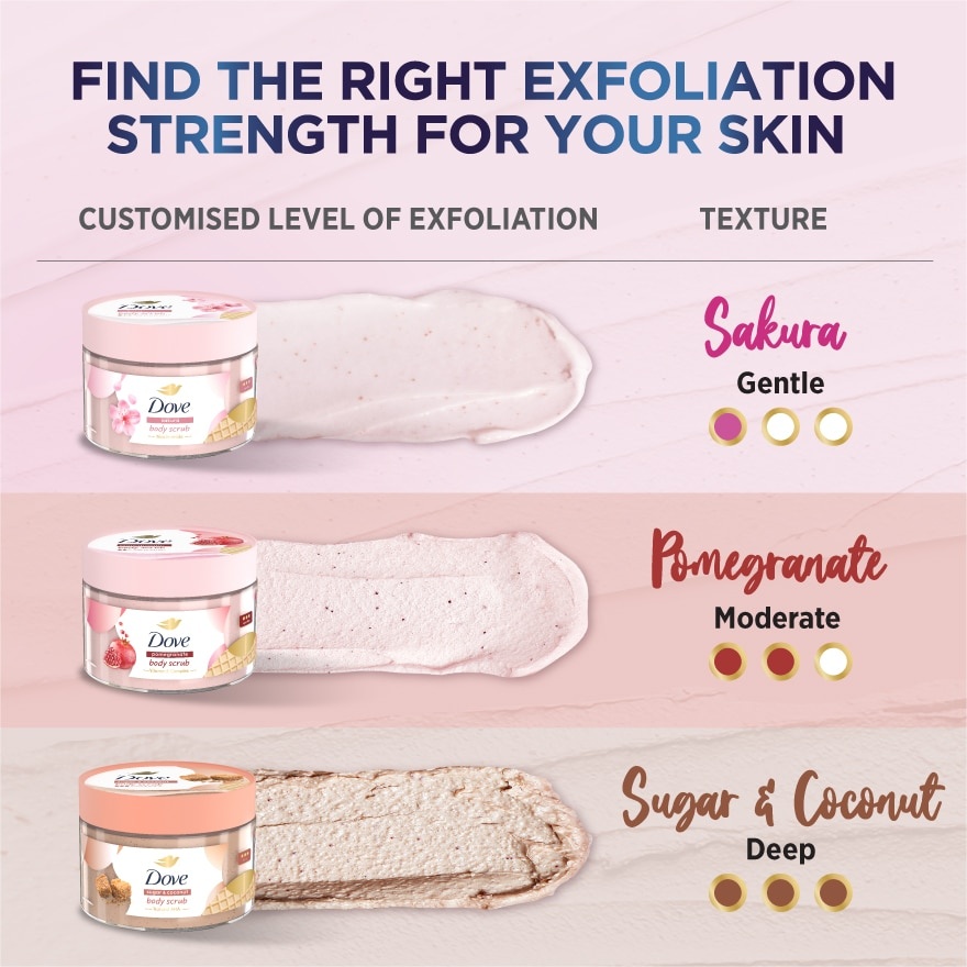 Body Scrub Pomegranate 280gram X3 image