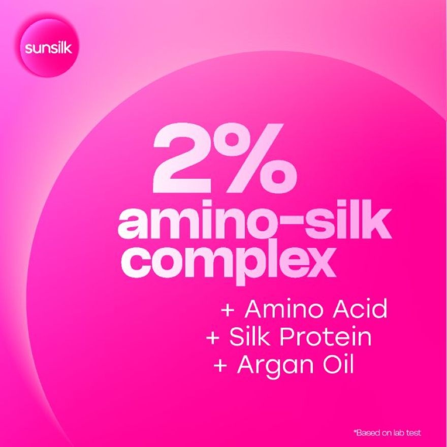 Smooth & Manageable Shampoo 625ml X2