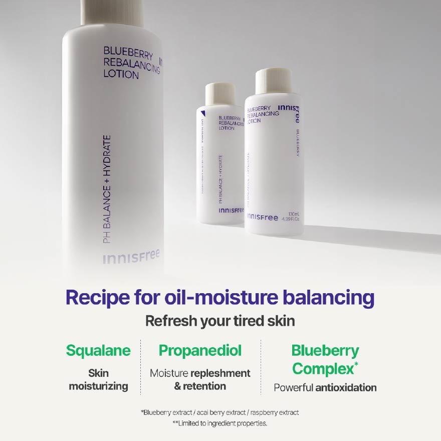 Blueberry Rebalancing Lotion 130ml