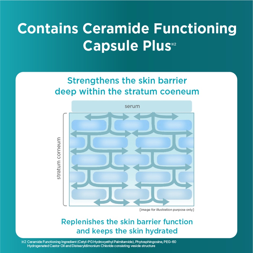 Moisture Deep Barrier Water Serum 30ml