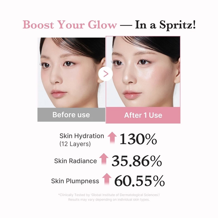 PDRN Pink Collagen Glow Jelly Mist Serum 100ML image