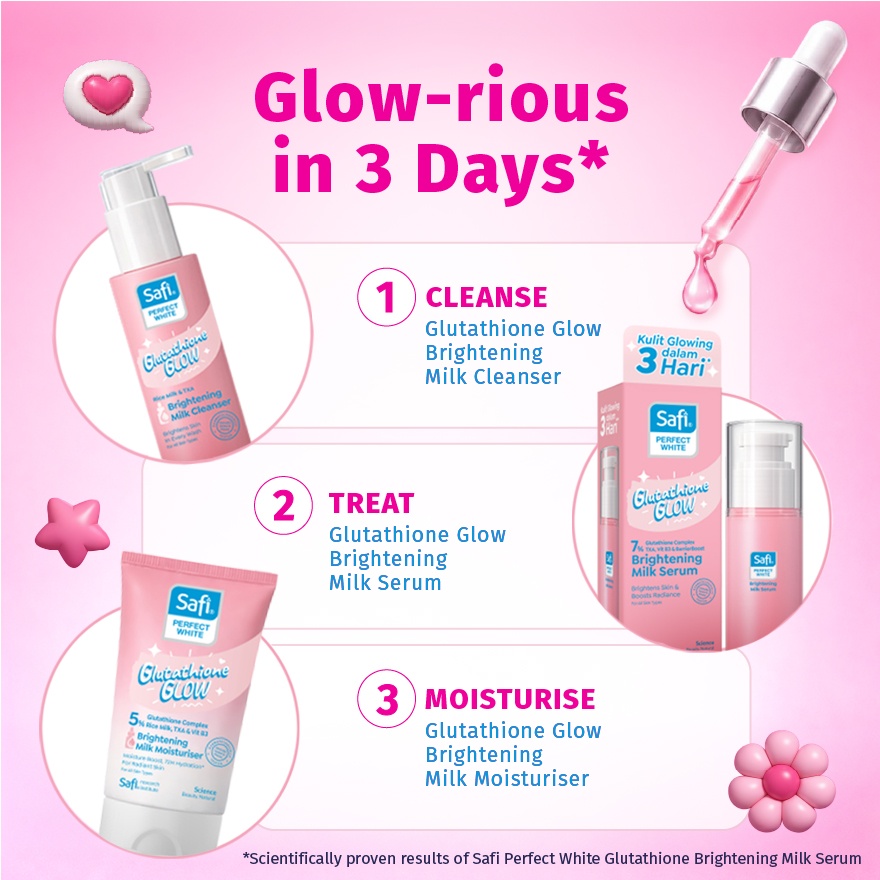 Perfect White Gluthathione Glow Moisturiser 40g