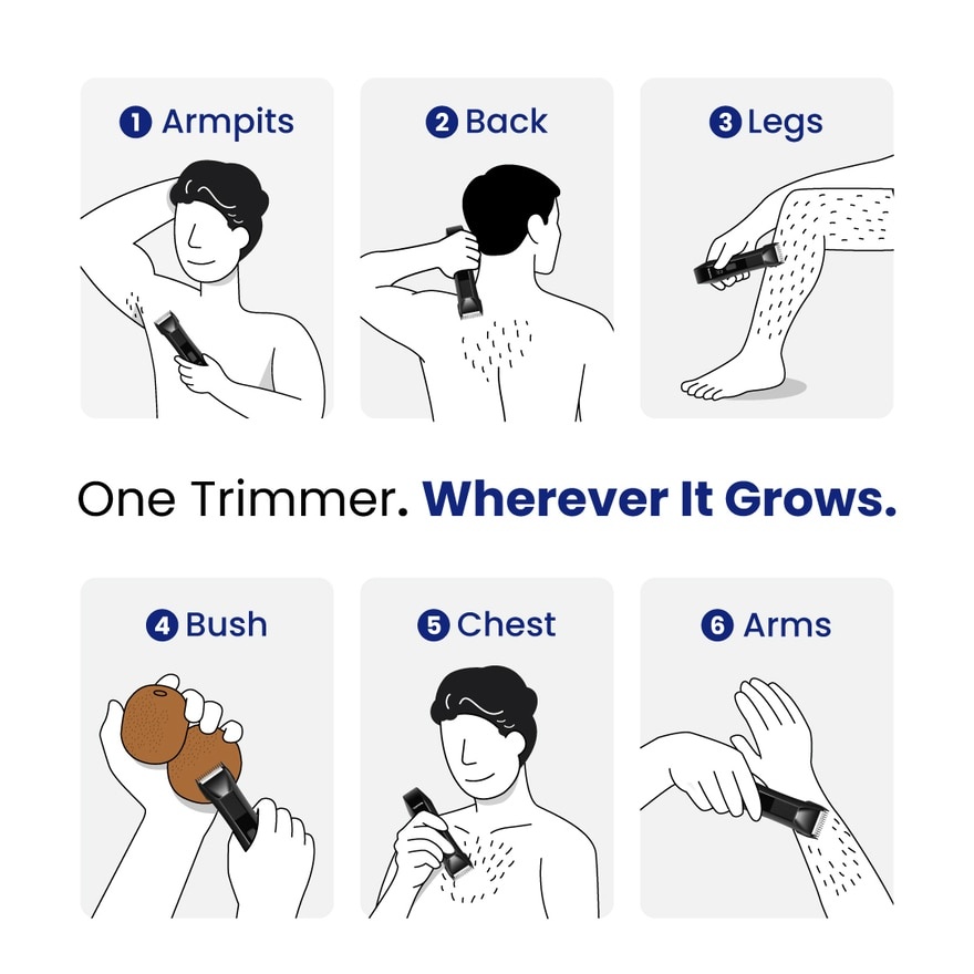 Bush Trimmer 3.0 1S image