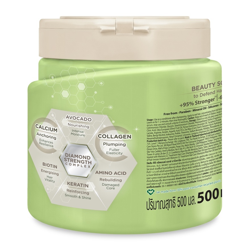CC Treatment Haircare Wax Avocado 500ml image