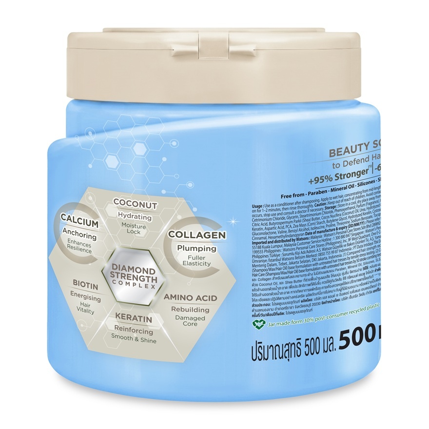 CC Treatment Haircare Wax Coconut 500ml image