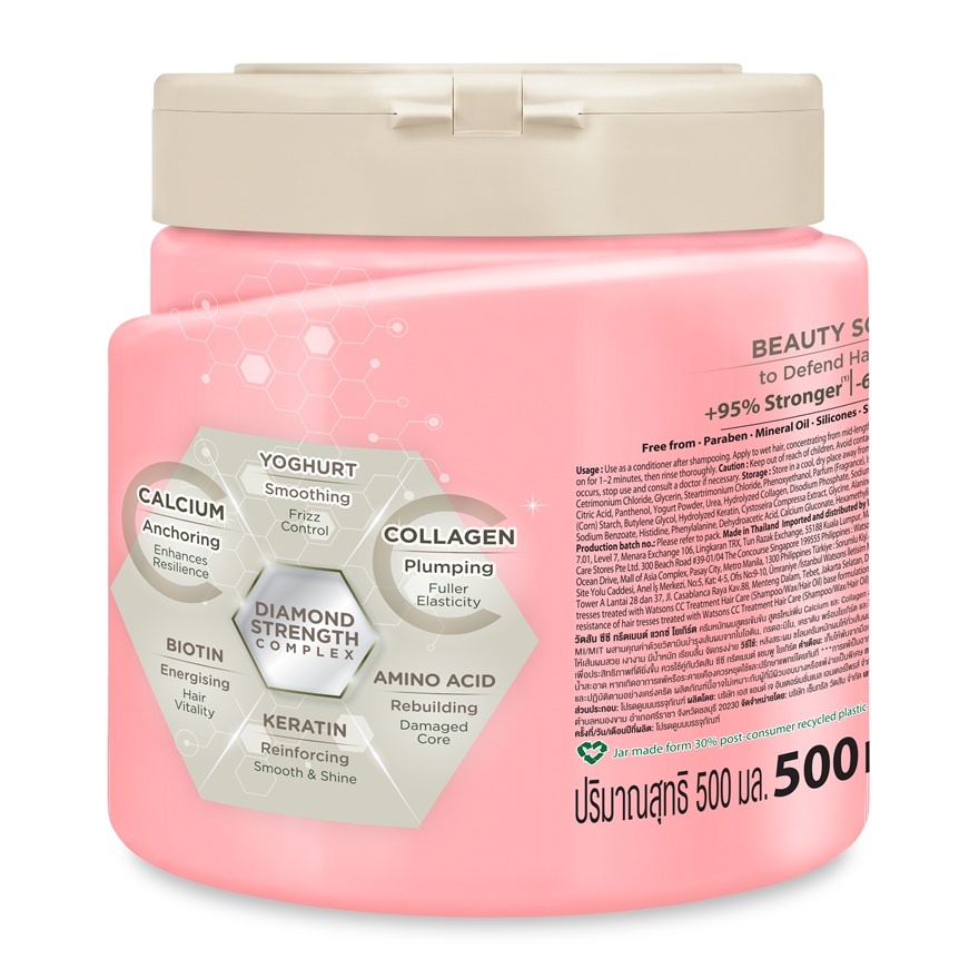 CC Treatment Haircare Wax Yoghurt 500ml image