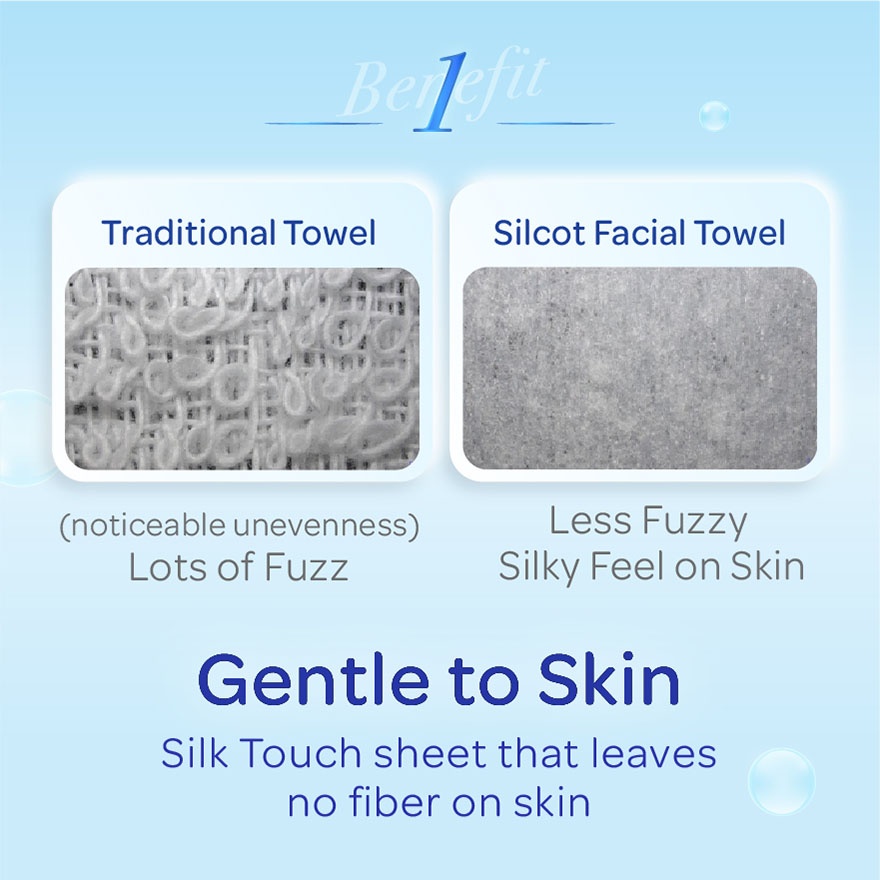 Silcot Disposable Cotton Facial Towel 45s (Gentle to Skin)