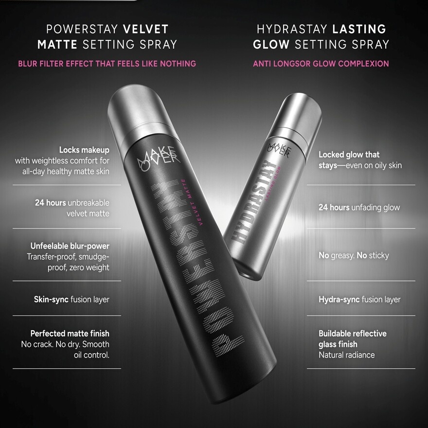 Hydrastay Lasting Glow Setting Spray 80ML