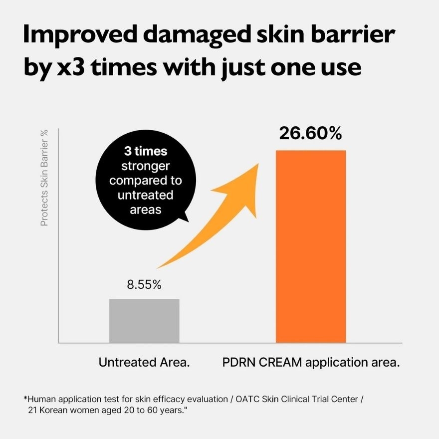 PDRN Rejuvenating Cream 70ml image