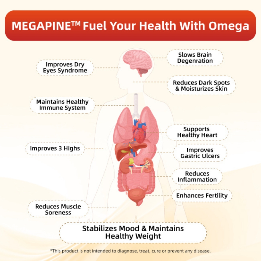 Plant-Based Omega 3,6,7,9 60s