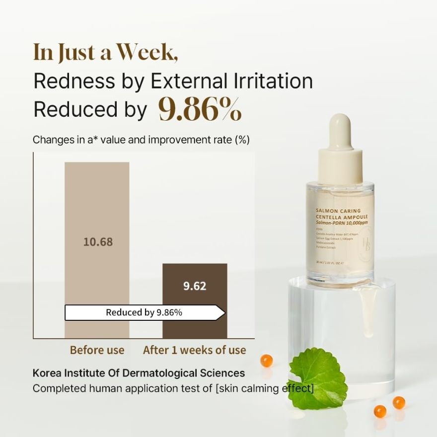 Salmon Centella Ampoule 30ml