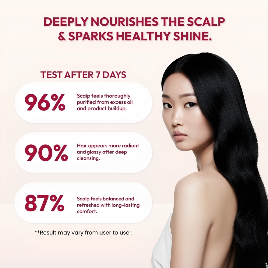 ScalpSync+ Anti-Dandruff Shampoo 300ml image