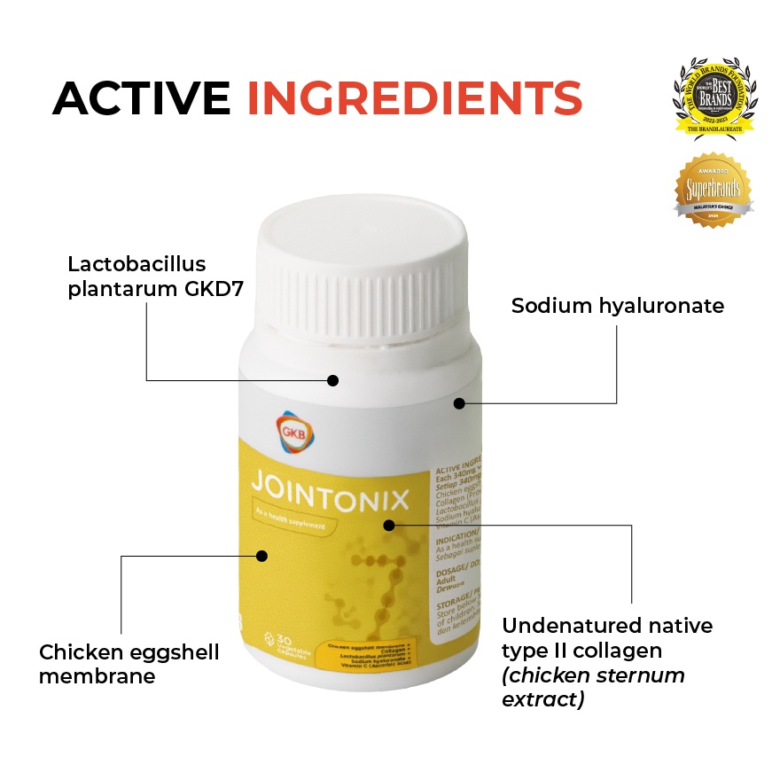 Jointonix 30s image