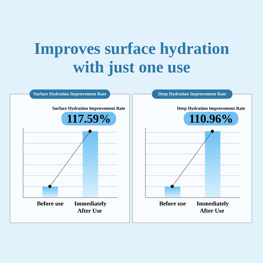 Multi Hya Waterfull Toner Pads 1s image