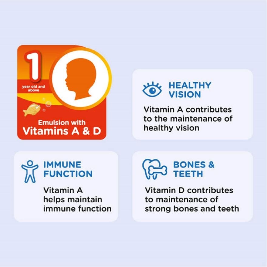 Emulsion Cod Liver Oil Original DHA & EPA 2X400ML Bundle