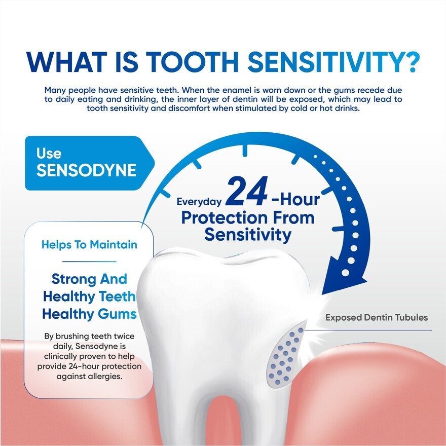 Gentle Whitening Toothpaste 2x100g