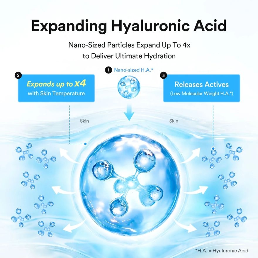 Hyaluronic Boom Crème Water Drop 75ml image