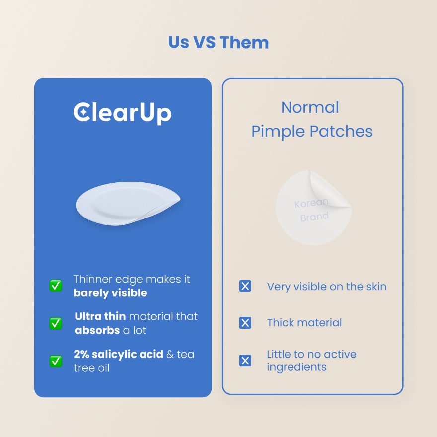 Invisipatch for Acne 18s image