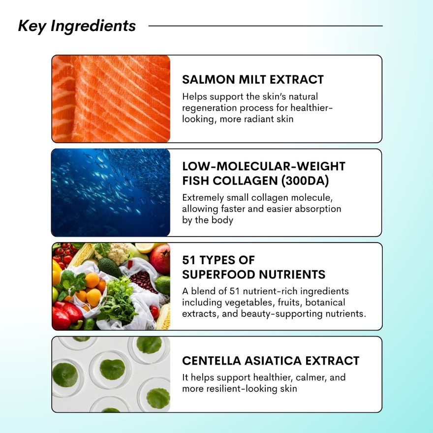 Collegen Health & Beauty Drink Supplement 15mlx15s image