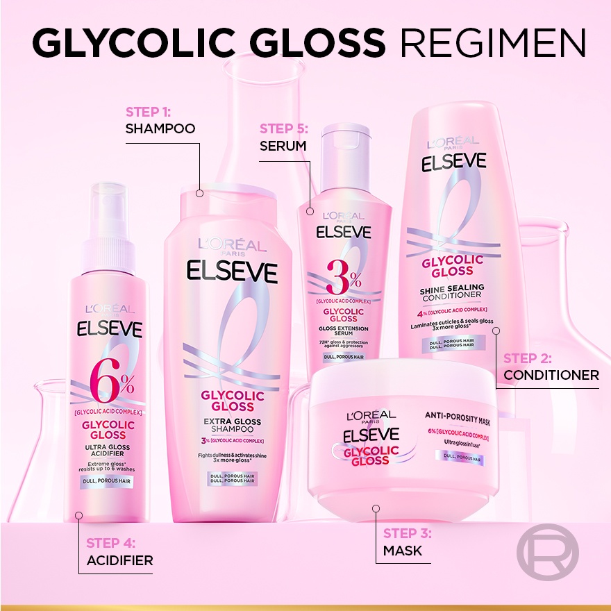 Glycolic Gloss Hair Mask 200ml image