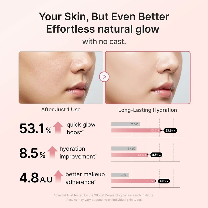 Collagen Glow Sunscreen 15ml image