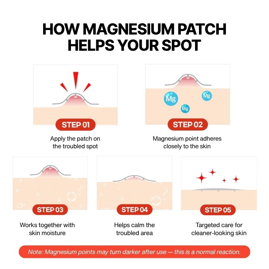 Ac Magnesium Patch Small 10s image