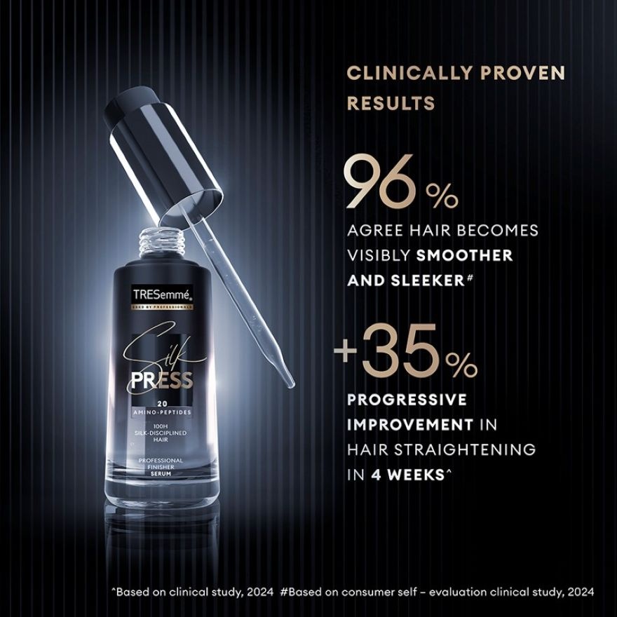 Silk Press Finisher Serum 38ml image