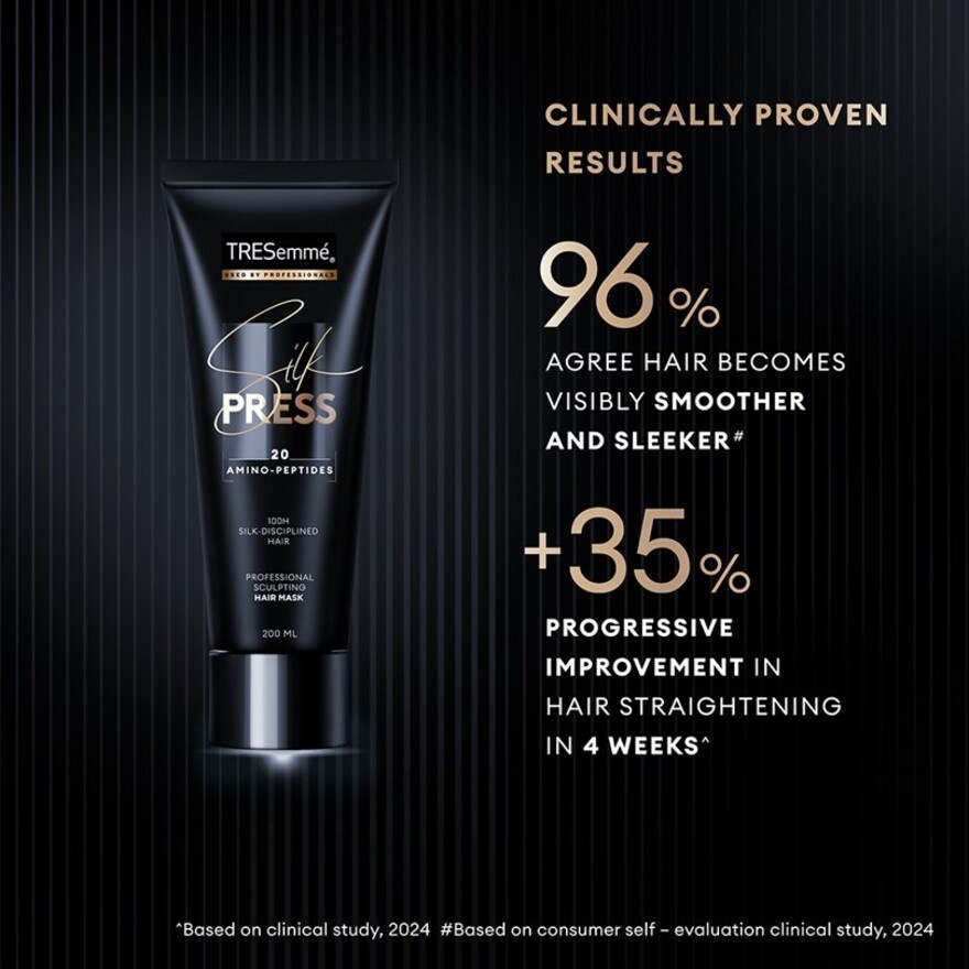 Silk Press Sculpting Hair Mask 200ml image