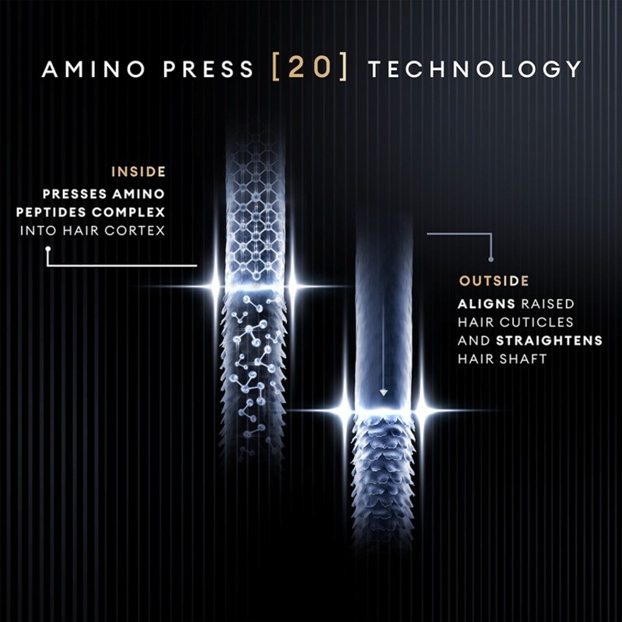 Silk Press Pre Wash Treatment Ampoule 15ml x4 image