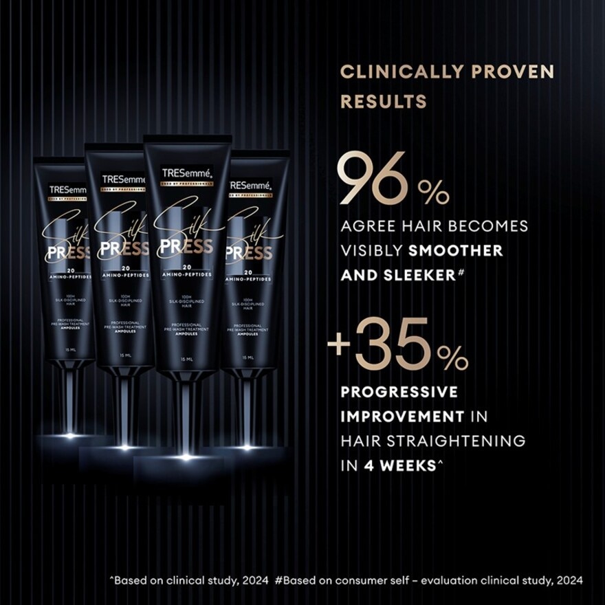 Silk Press Pre Wash Treatment Ampoule 15ml x4 image