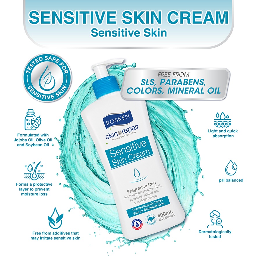 Sensitive Skin Cream 75ml Twinpack image