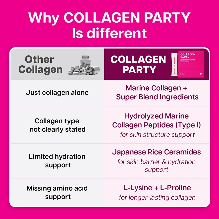 Ventamin Collagen Party 30 Sachets image
