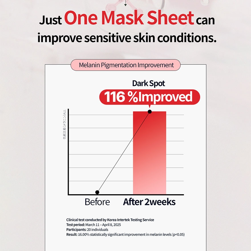 The Effect Centella & Calming Mask 1s image