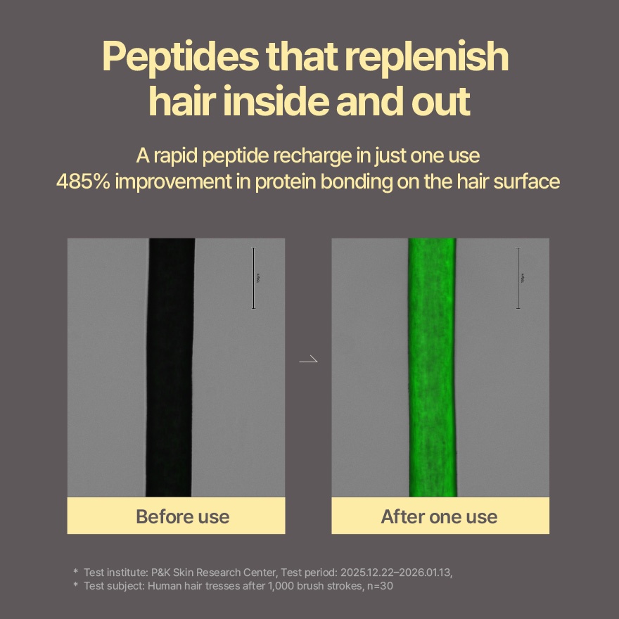 Salon 10 Peptide Repair Leave In Conditioner 200ml image
