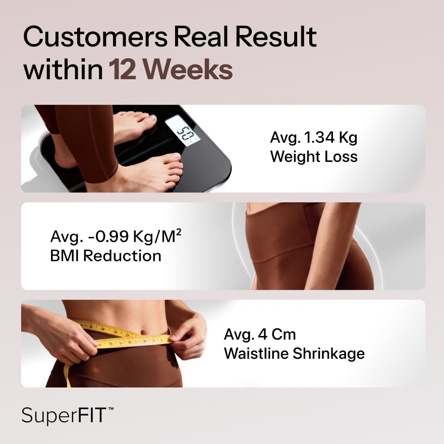 SuperFIT Block Dual Action Calorie & Fat Blocking Supplement (30 Sachets) image