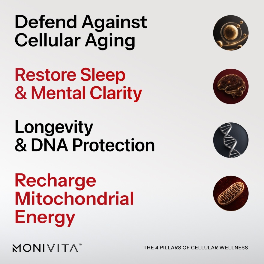Monivita 30s image