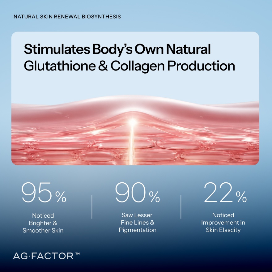 AG Factor 60s image