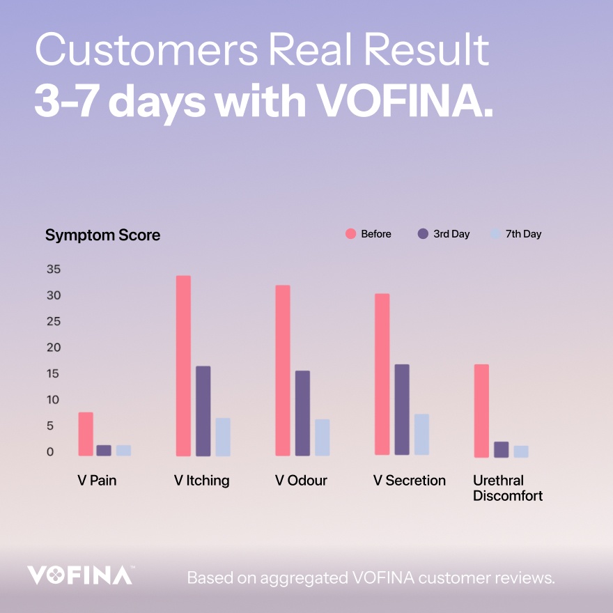 Vofina 30s image