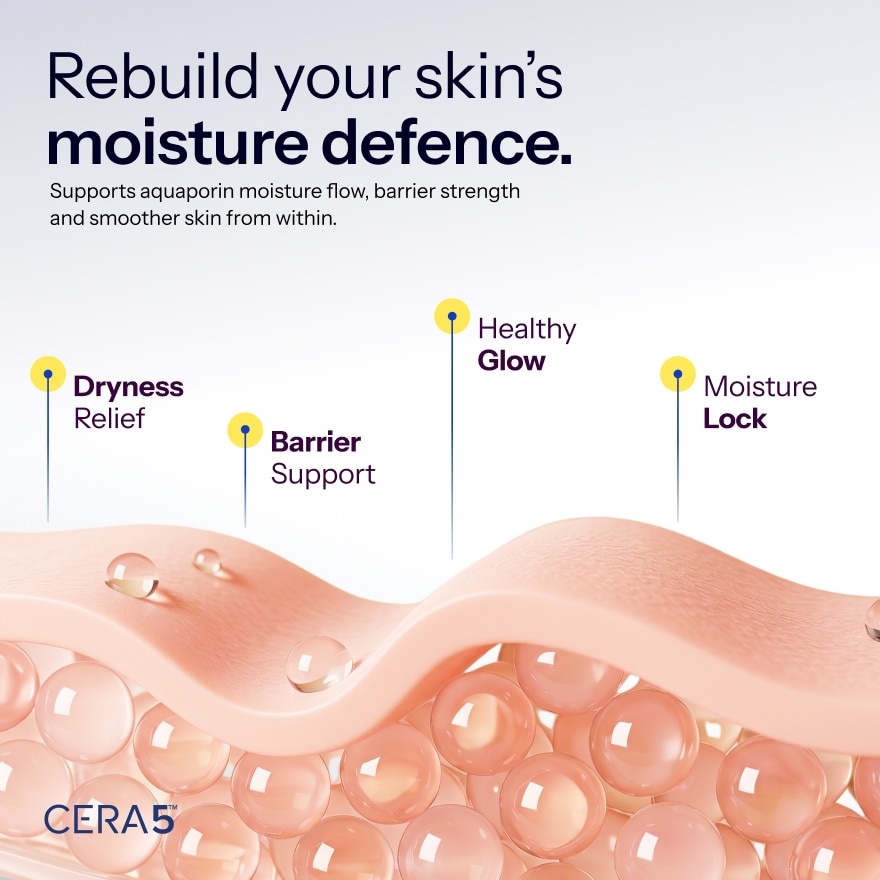 Cera5 60s image