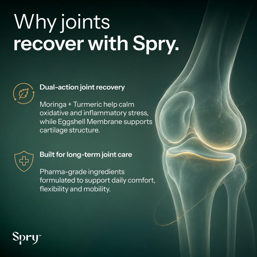 Spry 60s image