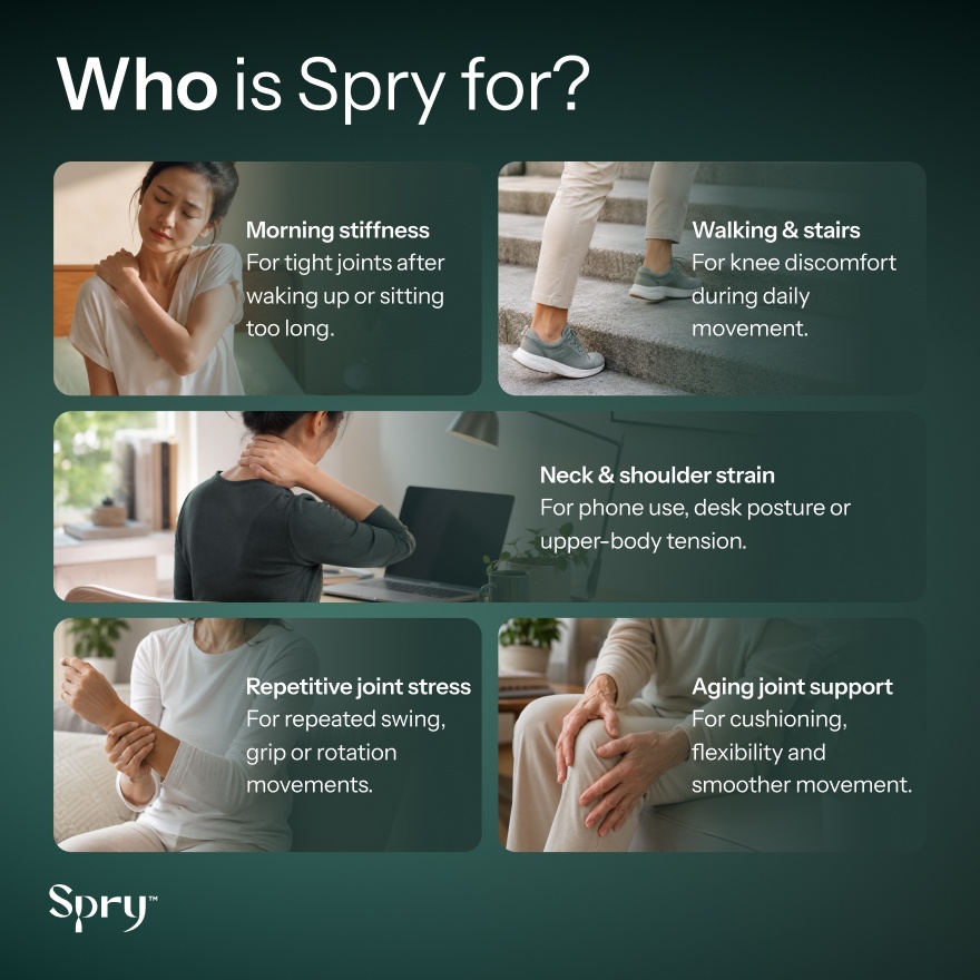 Spry 60s image