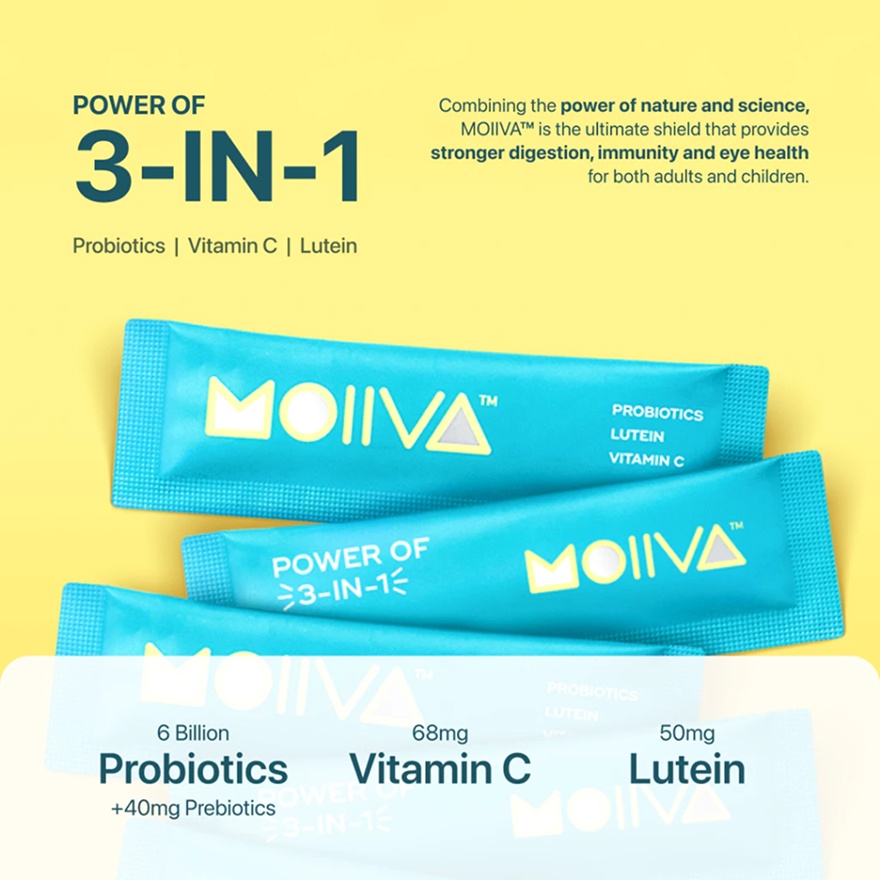 Moiiva 30s image