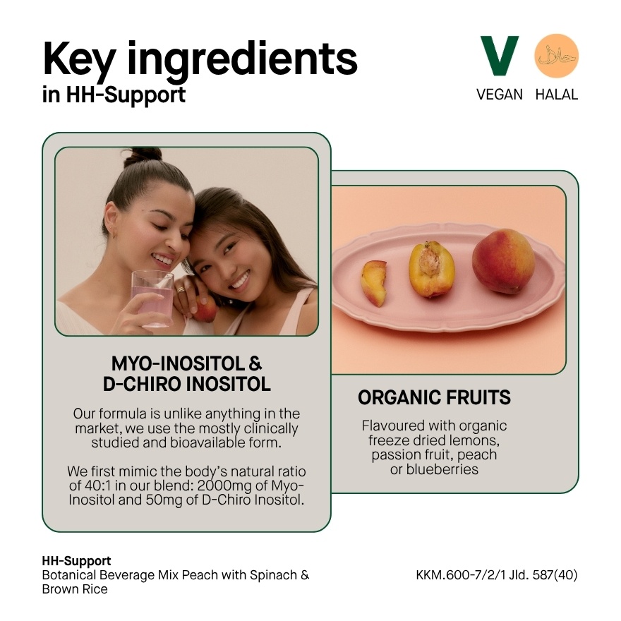 HH Support Peach 30s image