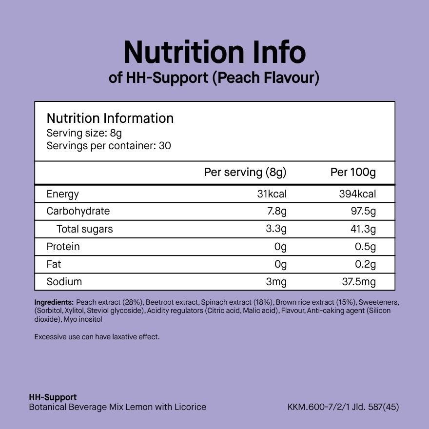 HH Support Peach 30s image