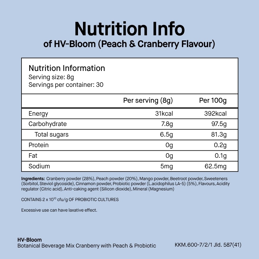 HV Bloom Peach Cranberry 30s image