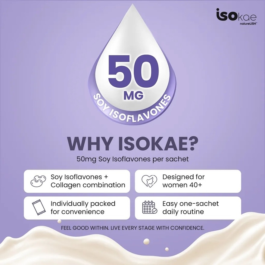 ISOKae, 15S image